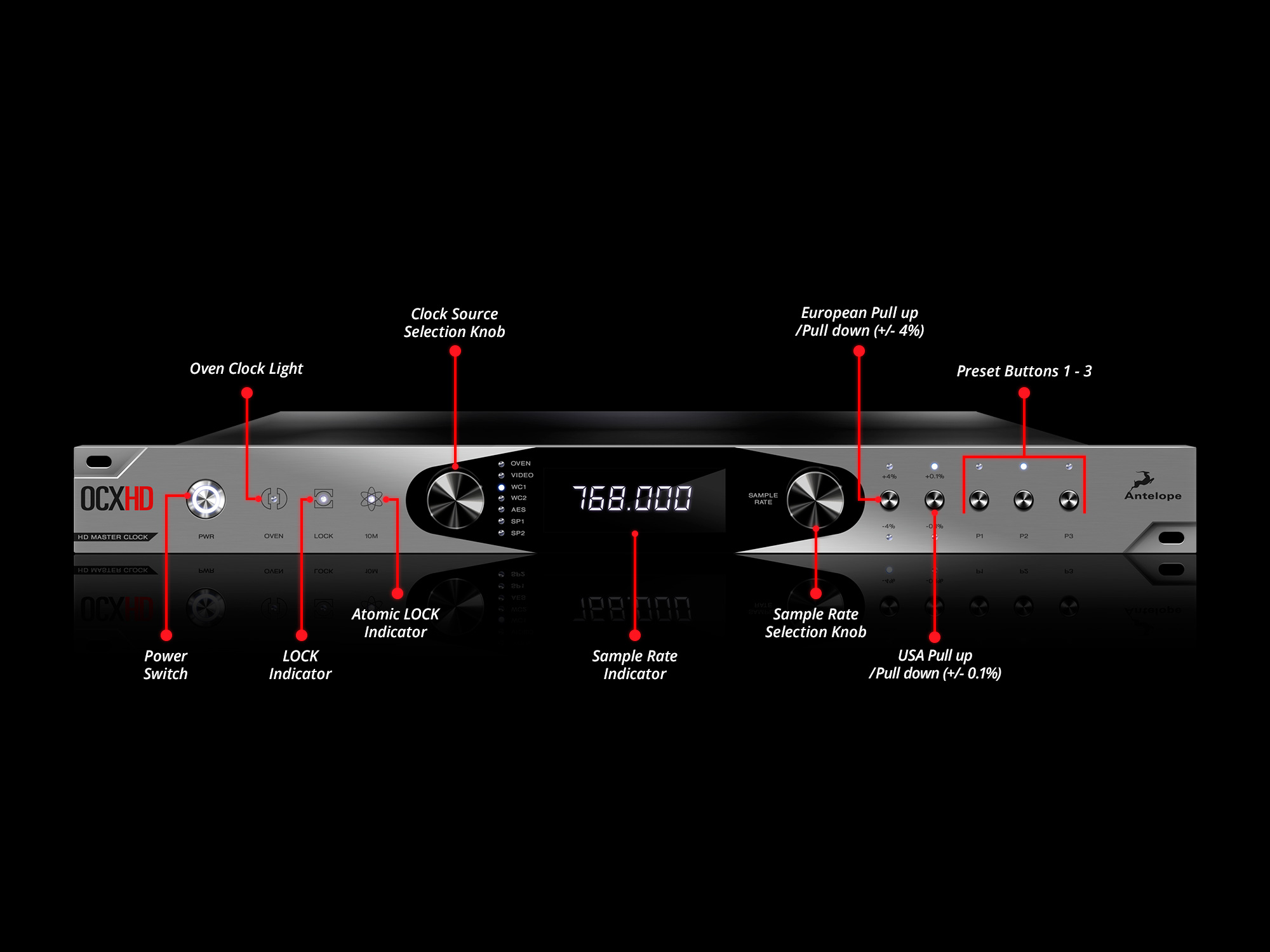 ocx hd front