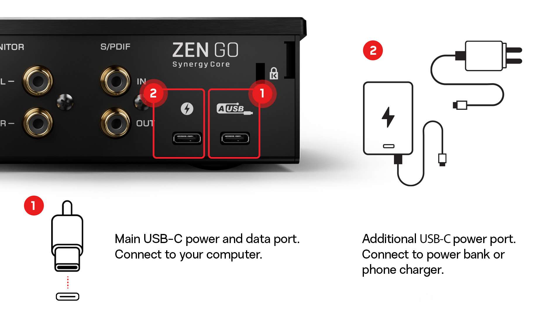 未開封 Antelope Zen Go Synergy Core (USB)-